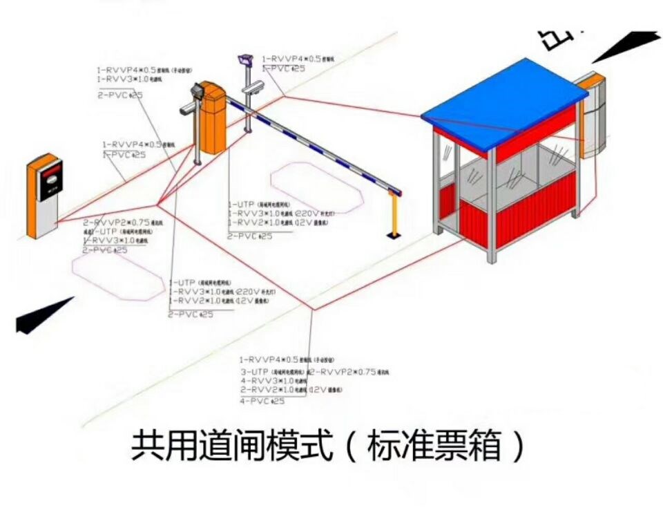 昆明单通道模式停车系统