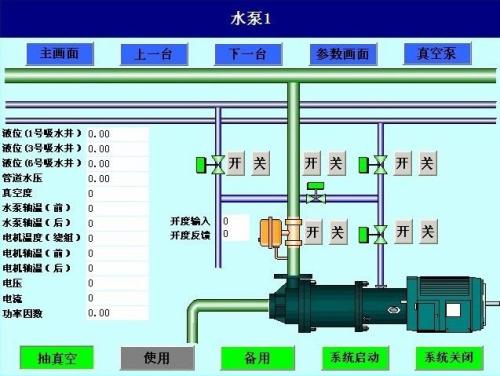 昆明水泵自动控制系统八号