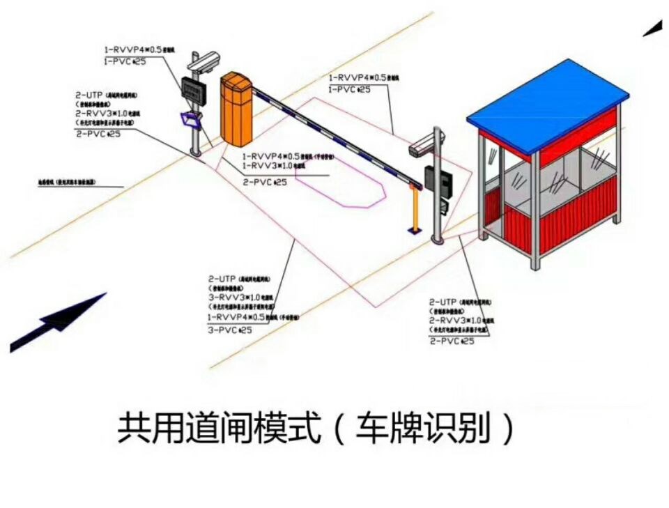 昆明单通道车牌识别系统施工